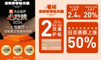 放号即秒空！2个多月90多万份，它成餐饮流量新密码