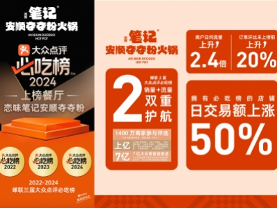 放号即秒空！2个多月90多万份，它成餐饮流量新密码