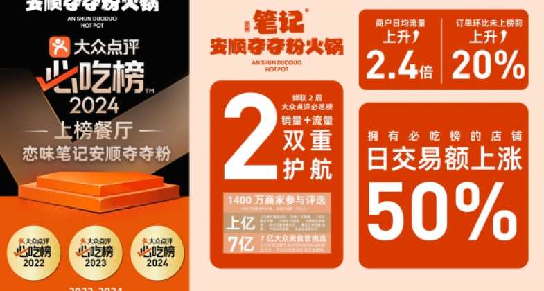放号即秒空！2个多月90多万份，它成餐饮流量新密码